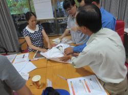 Kỹ năng quản lý công việc hiệu quả (PDCA) - Pou Yuen (08.06.2017)